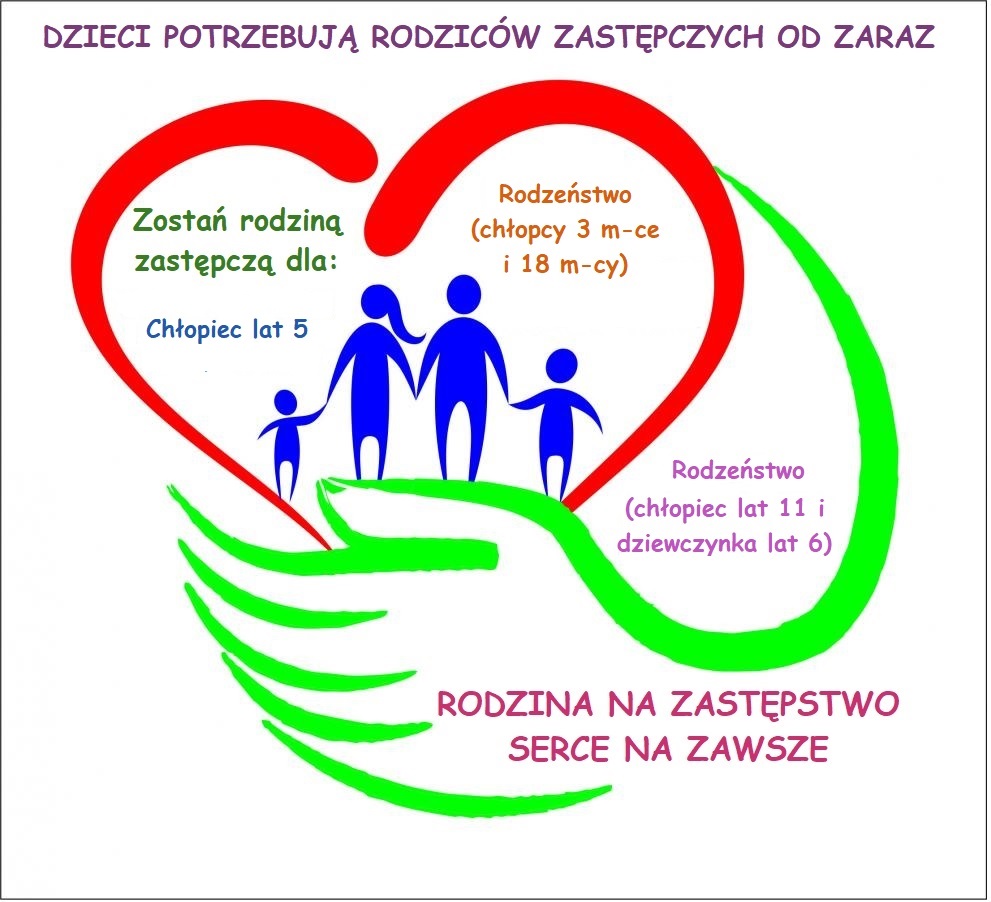 RZ od zaraz 30.05.2023
